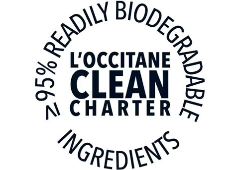 Biodegradable Ingredients